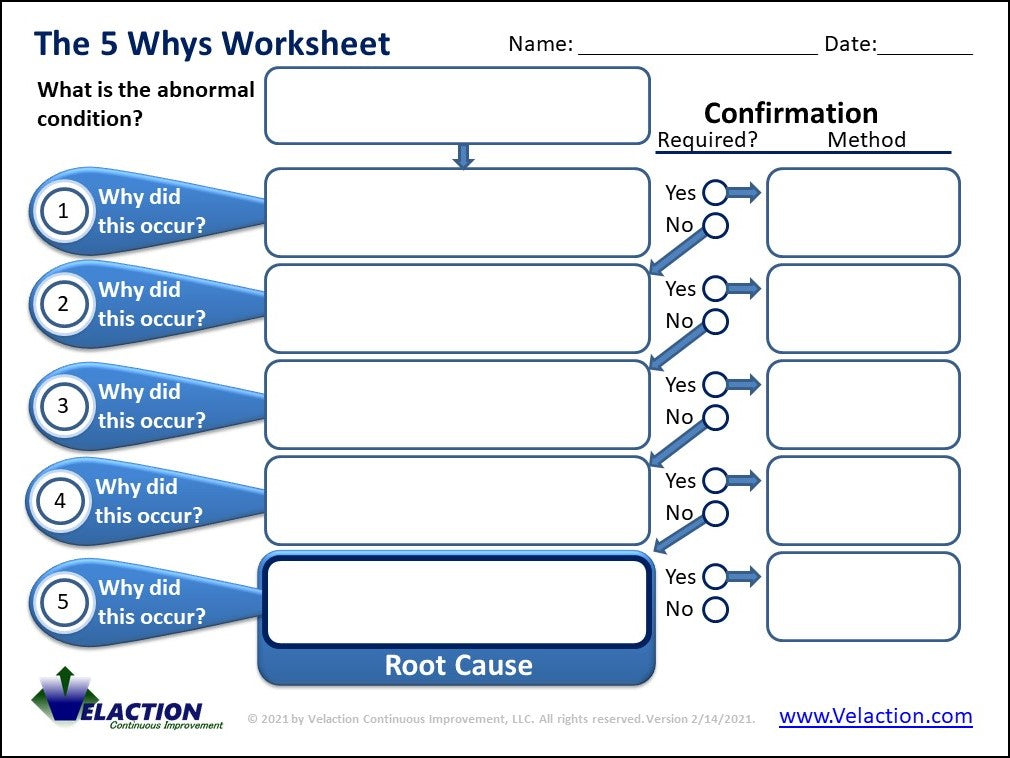 5 Whys Form