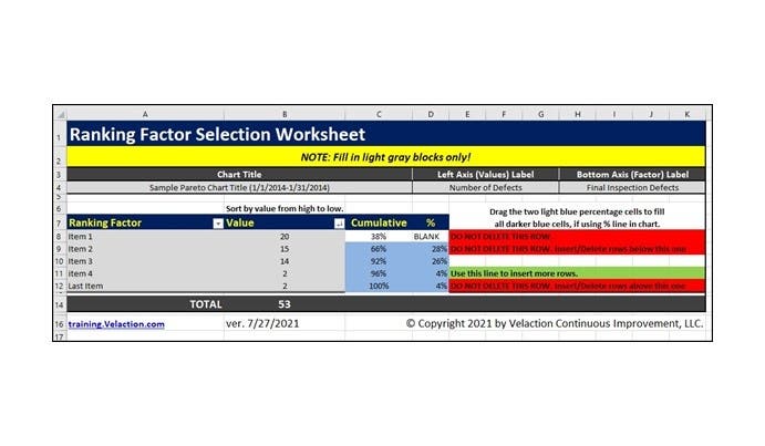 Pareto Chart Template Velaction Store