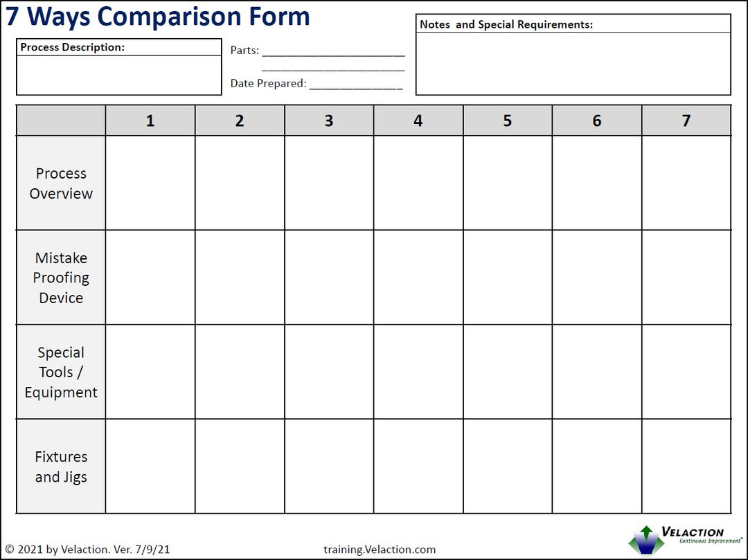 7 Ways Comparison Form