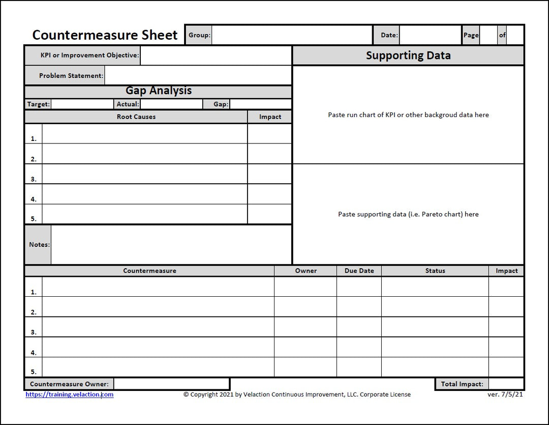 Countermeasure Sheet - FREE