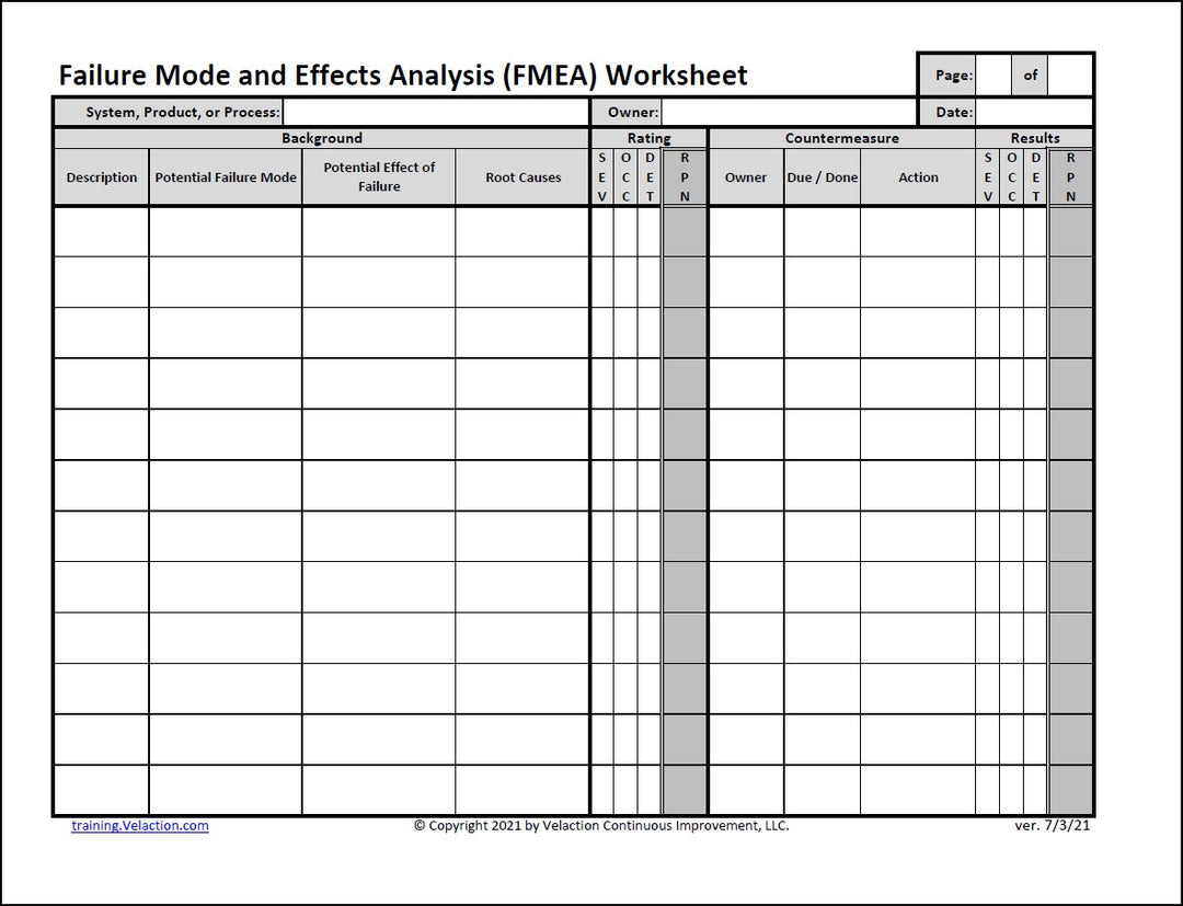 FMEA Worksheet / Failure Mode and Effects Analysis Worksheet - FREE