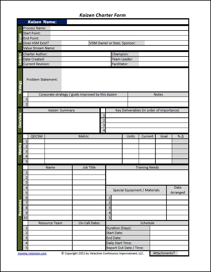 Kaizen Charter - FREE
