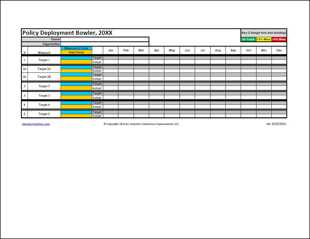 Policy Deployment Bowler - FREE