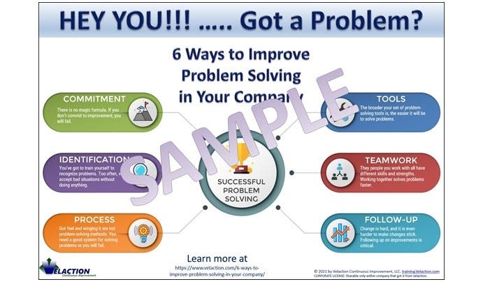 6 Ways to Improve Problem Solving in Your Company (Poster / Passive Learning)