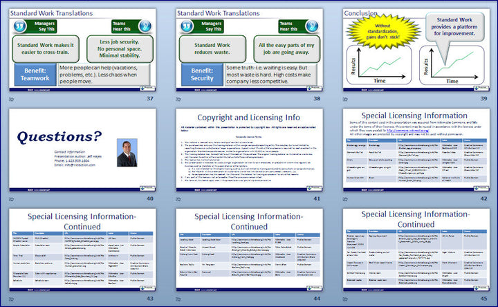 Standard Work Overview PowerPoint Presentation
