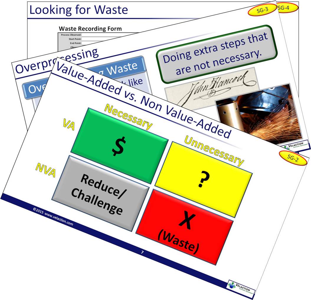 Waste Identification Training Module – Velaction Store