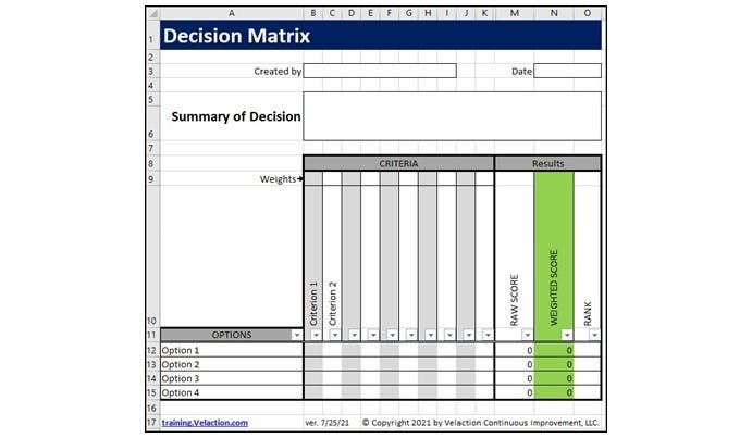 Decision Matrix Template