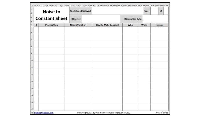 Noise to Constant Sheet