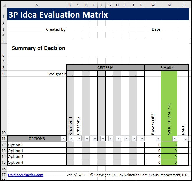 Options Matrix Series 7