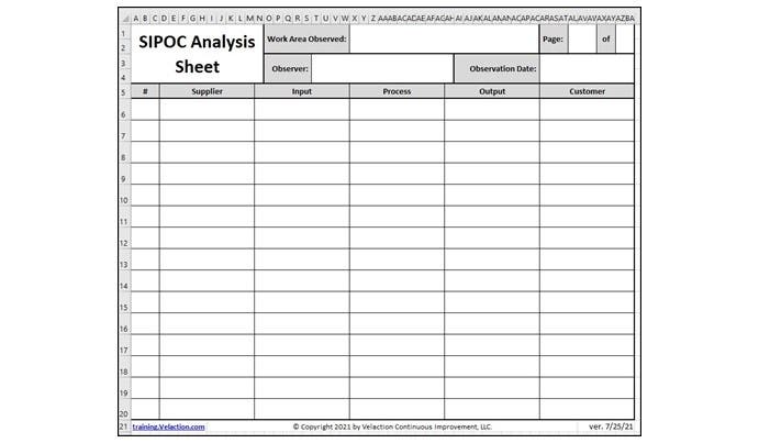 SIPOC Analysis Sheet