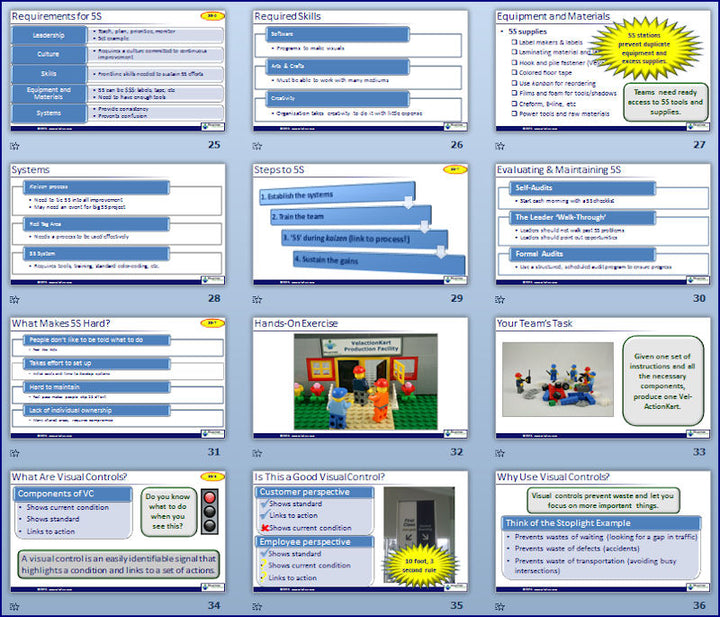 5S & Visual Management PowerPoint Presentation