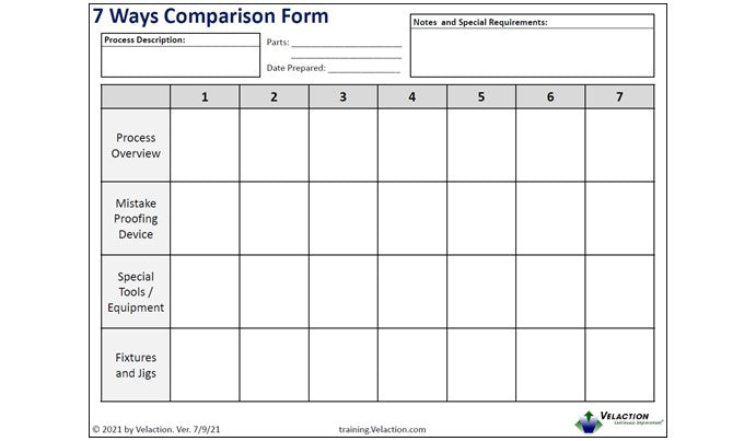 7 Ways Comparison Form - FREE