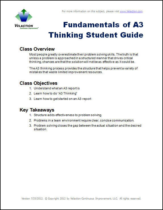 A3 Thinking Fundamentals Student Guide