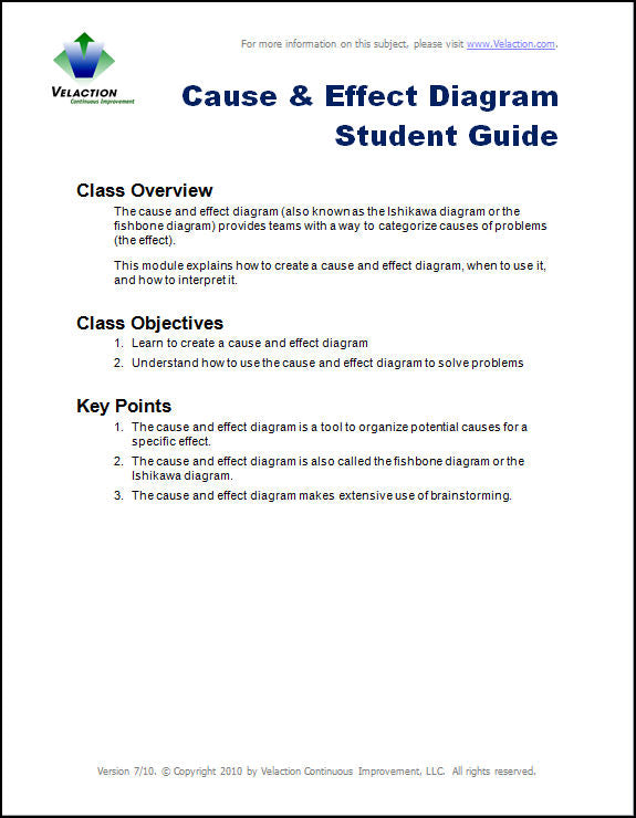Cause and Effect / Ishikawa Diagram / Fishbone Diagram Trainer Downloads