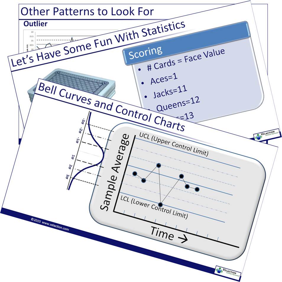 Control Charts Overview PowerPoint Presentation – Velaction Store