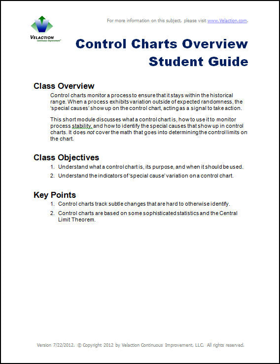 Control Chart Help Guide Control Charts Overview Trainer Downloads – Velaction Store