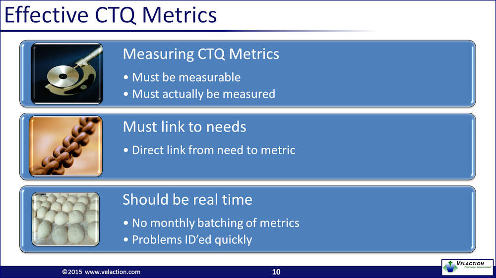 Critical to Quality Metric Overview PowerPoint Presentation