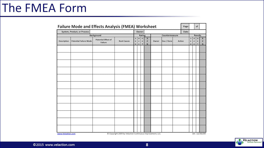 FMEA / Failure Mode and Effects Analysis PowerPoint Presentation