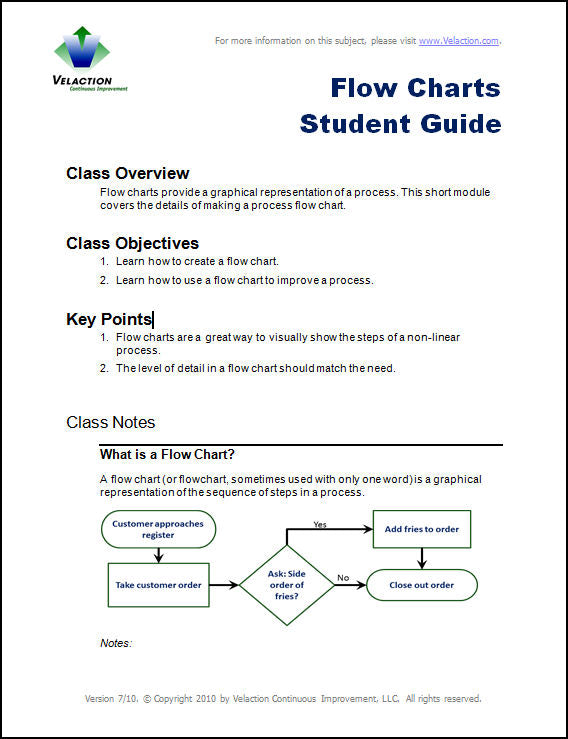 Flow Charts Trainer Downloads