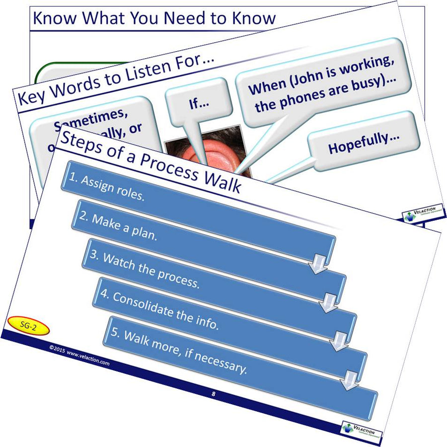 Kaizen Process Walk – Velaction Store