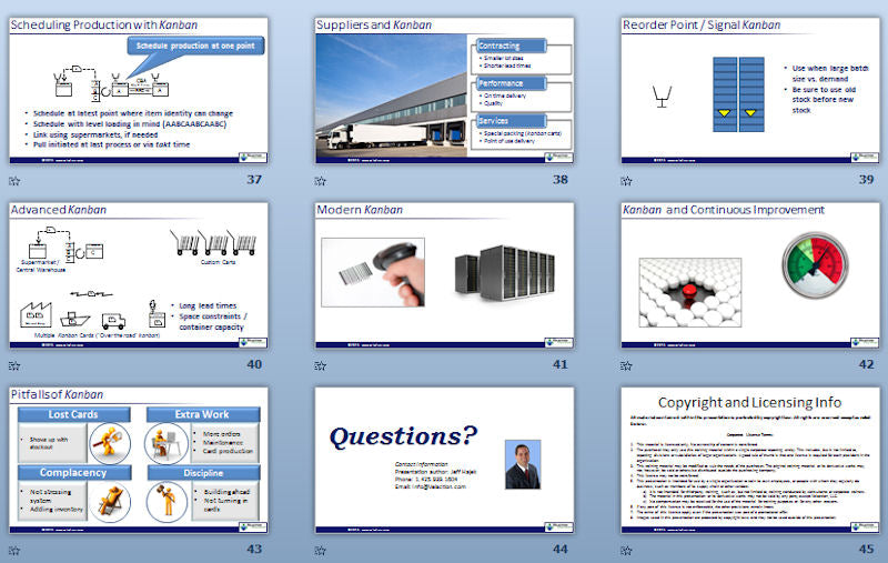 Kanban Overview PowerPoint Presentation