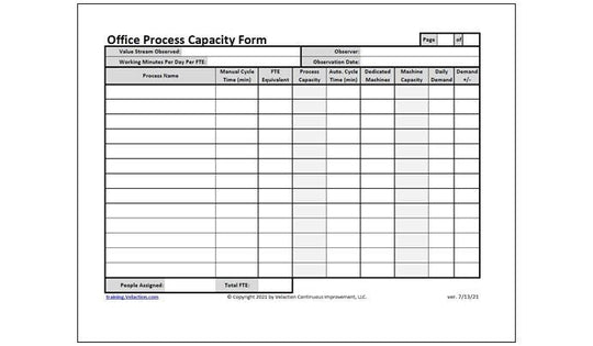 Office Process Capacity Form – Velaction Store