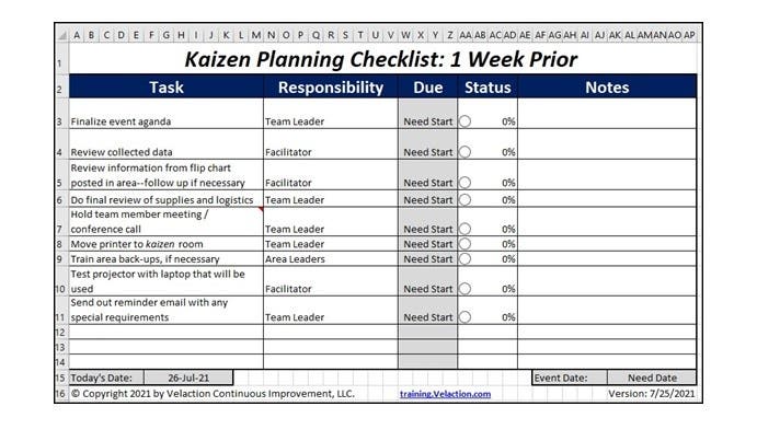 Kaizen Planning Checklist