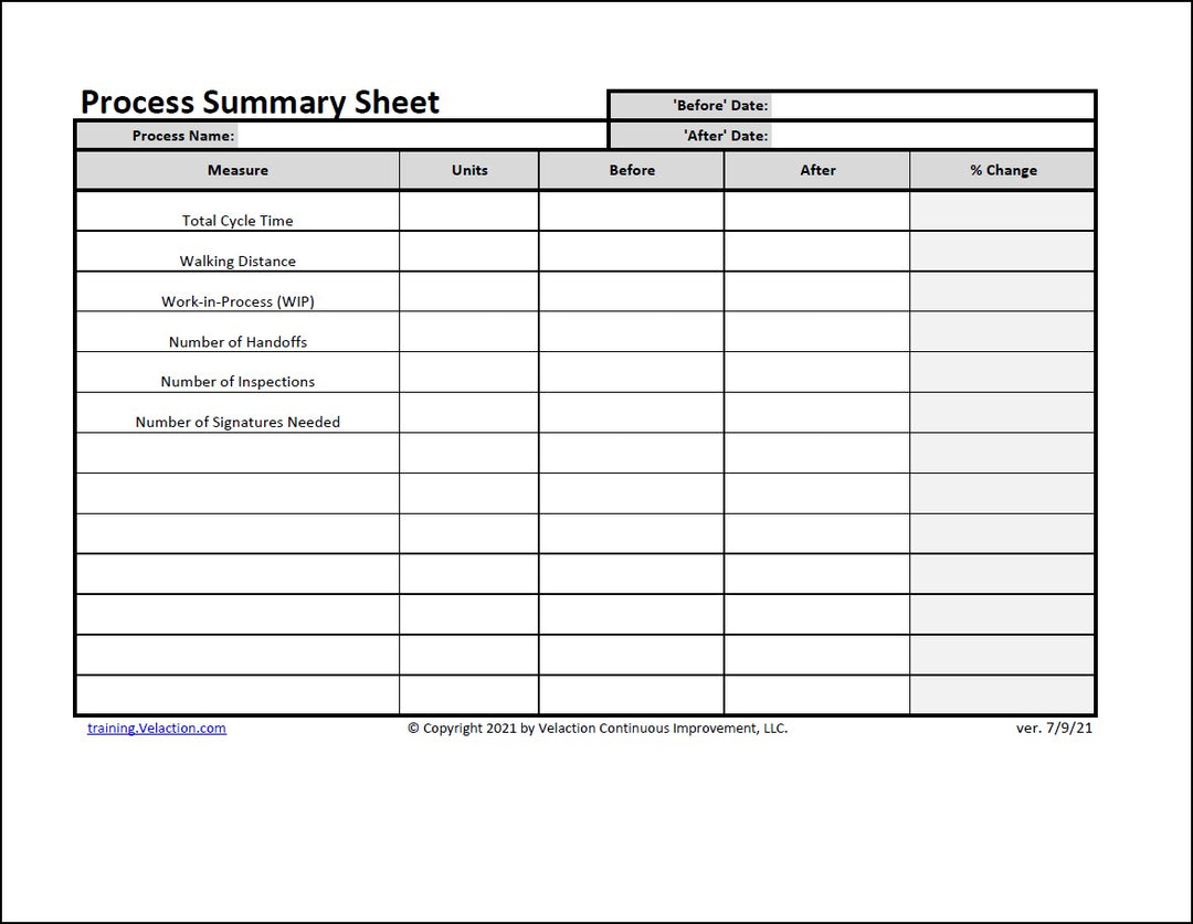 Office Process Summary Sheet - FREE