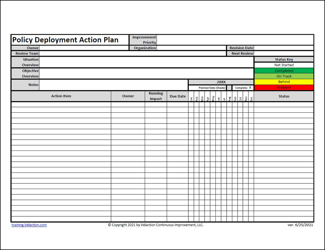Policy Deployment Action Plan - FREE – Velaction Store
