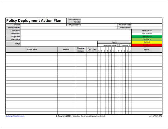 Policy Deployment Action Plan