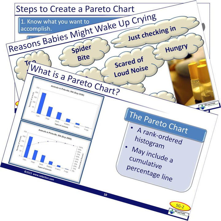 Pareto Charts PowerPoint Presentation