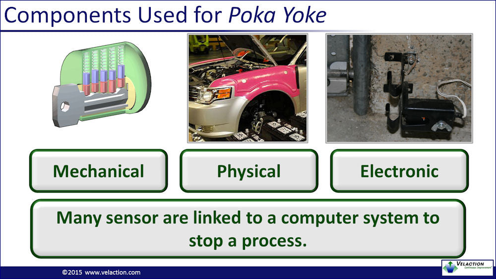 Poka Yoke PowerPoint Presentation