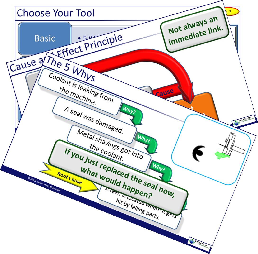 Root Cause Analysis & the 5 Whys Trainer Downloads – Velaction Store