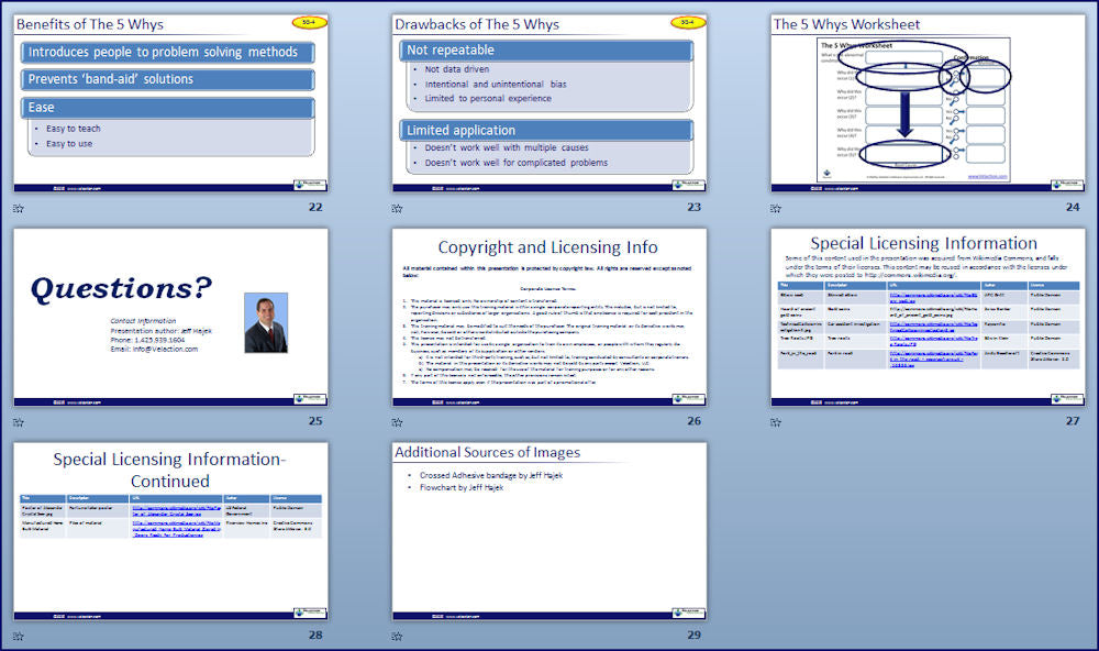 Root Cause Analysis & The 5 Whys Training Module – Velaction Store