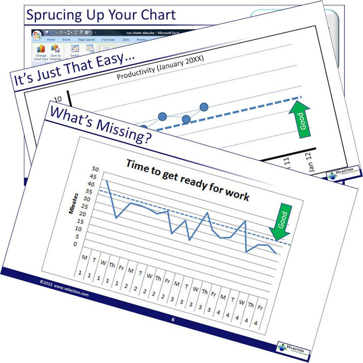 Run Charts PowerPoint Presentation