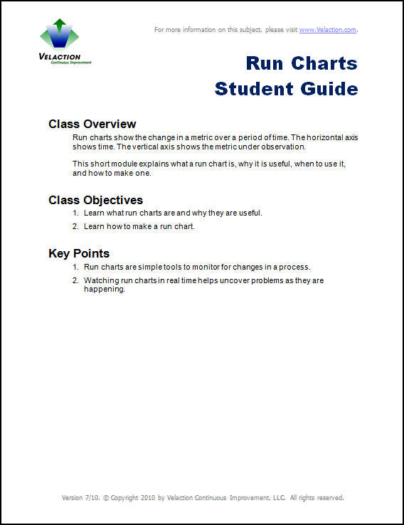 Run Charts Student Guide