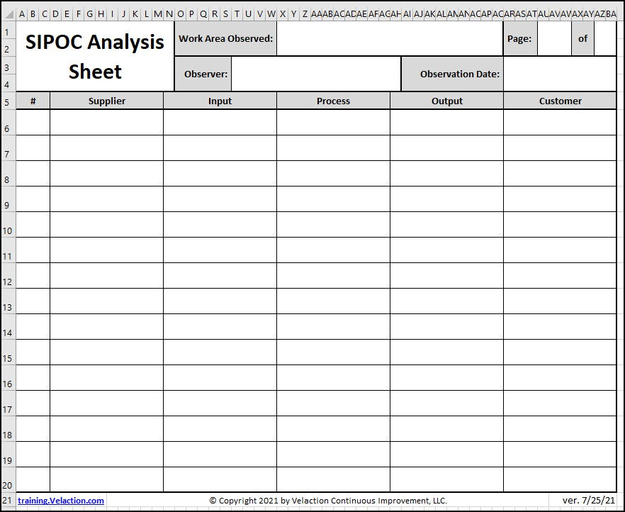 SIPOC Analysis Sheet - FREE