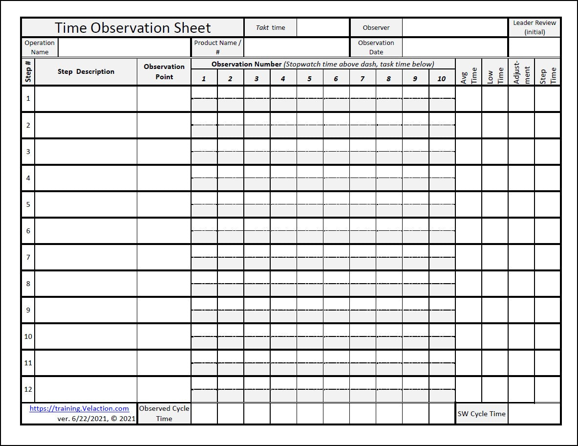 Time Study Template Excel