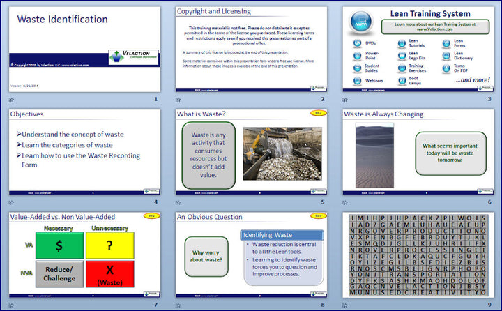Waste Identification PowerPoint Presentation