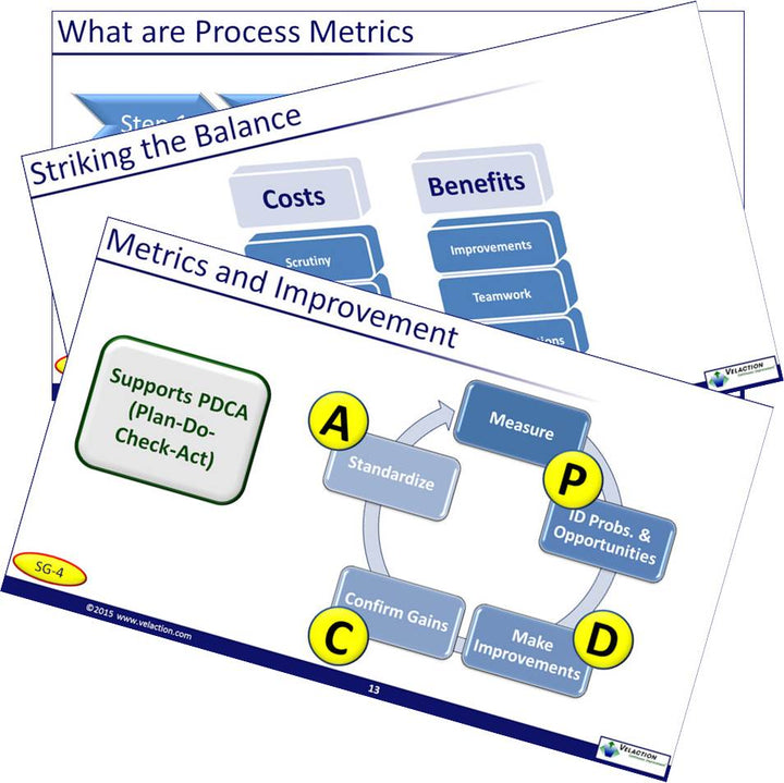 Working With Metrics PowerPoint Presentation