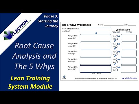 Root Cause Analysis & the 5 Whys PowerPoint Presentation