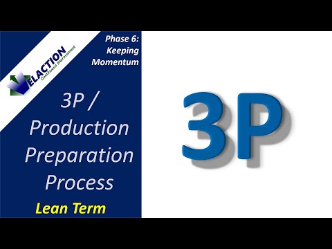 3P Process Overview Form - FREE