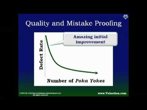 Poka Yoke PowerPoint Presentation
