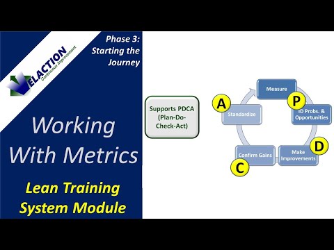 Working With Metrics PowerPoint Presentation – Velaction Store