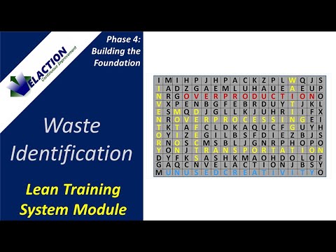 Trainer Module Identification Waste Identification Training Module – Velaction Store