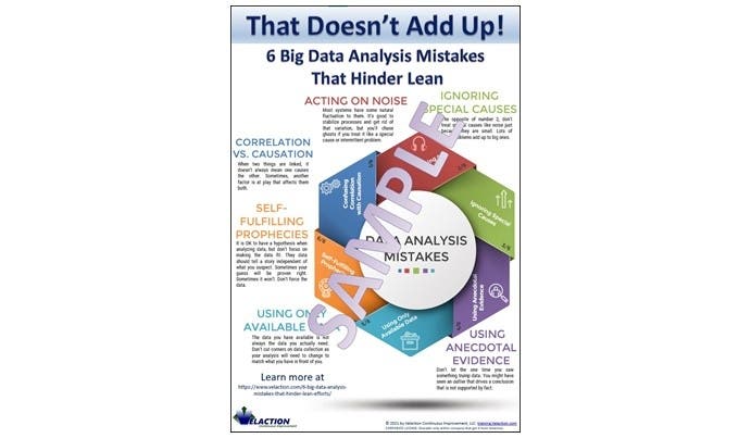 6 Big Data Analysis Mistakes that Hinder Lean (Poster / Passive Learning)